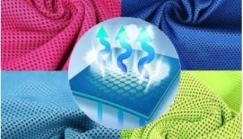 Khả năng chịu nhiệt của vải & khả năng chống hơi nước và mồ hôi